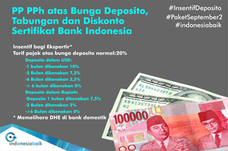 Bunga Deposito rsz