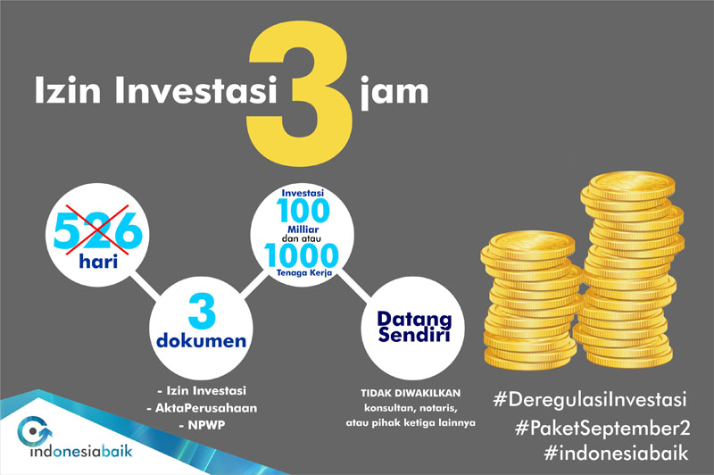 Investasi rsz