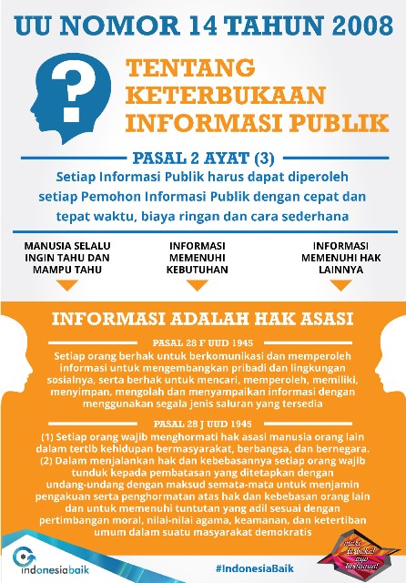 Keterbukaan_Informasi_Publik.jpeg