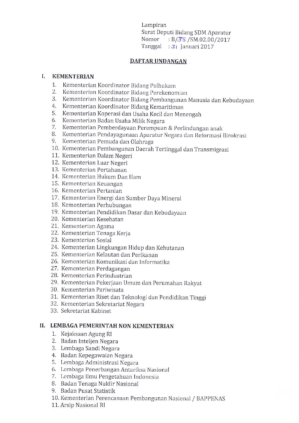 20170203 Undangan Rapat TIndaklanjut PermenPANRB No 25 Tahun 2016 Page 2