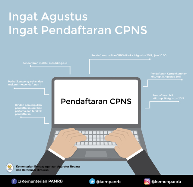 20170731 Infografis Ingat Agustus Ingat CPNS 1