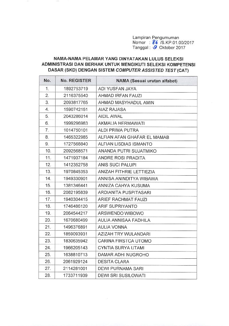 20171009 Pengumuman seleksi administrasi menpanrb 2017 Page 3