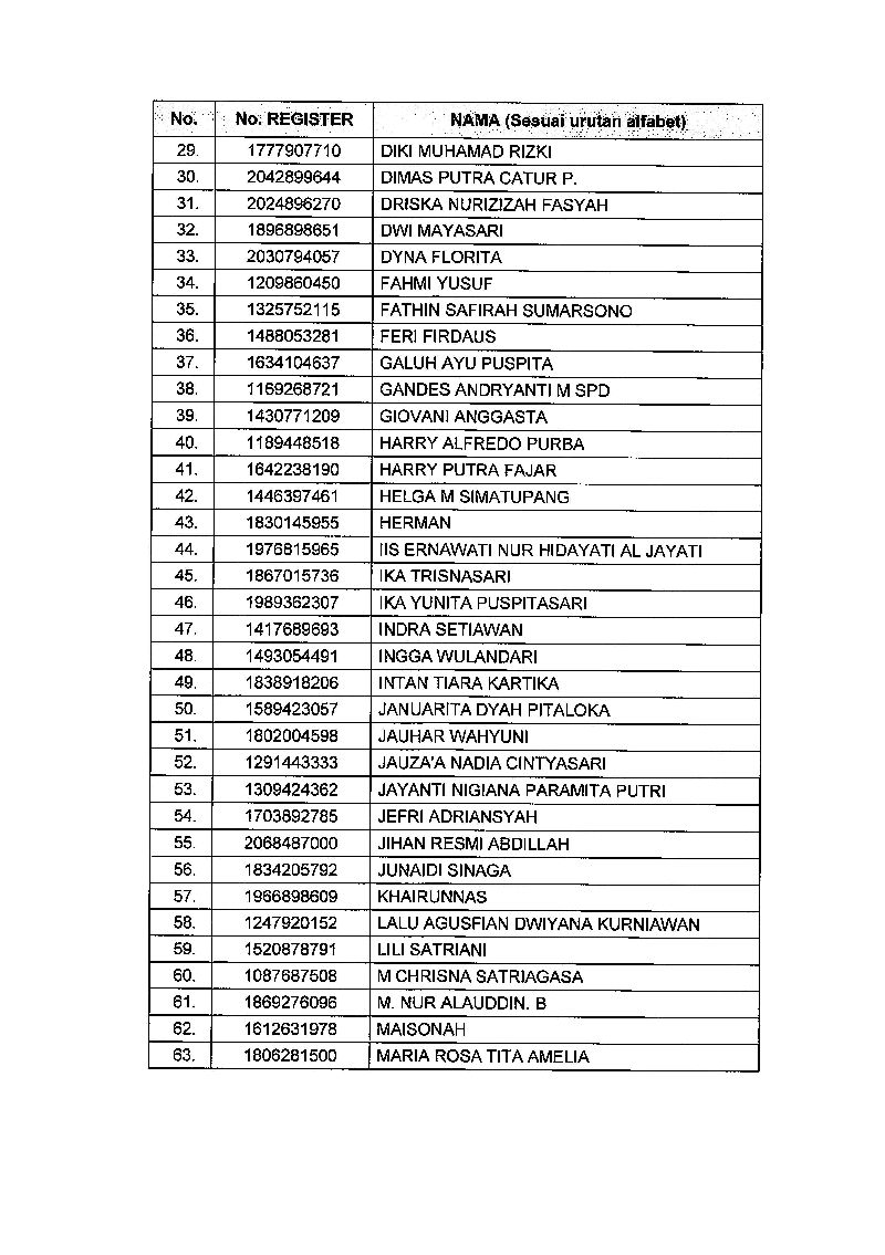 20171009 Pengumuman seleksi administrasi menpanrb 2017 Page 4