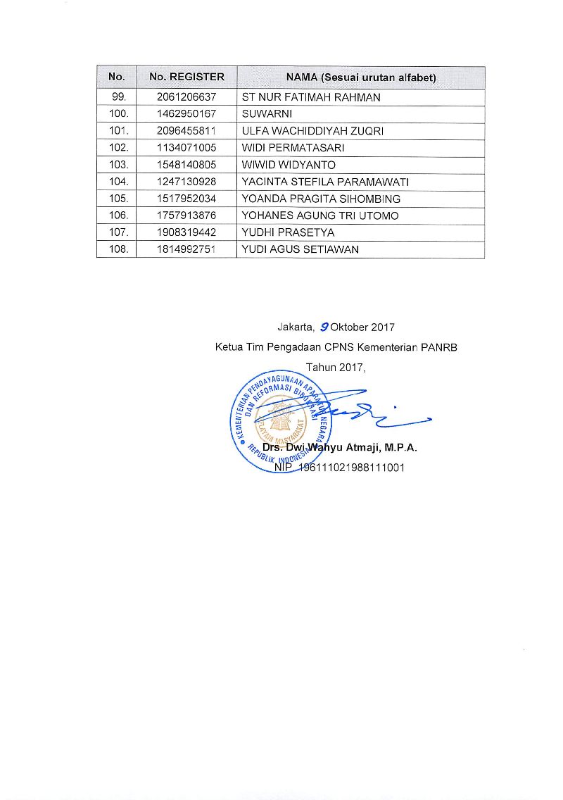 20171009 Pengumuman seleksi administrasi menpanrb 2017 Page 6