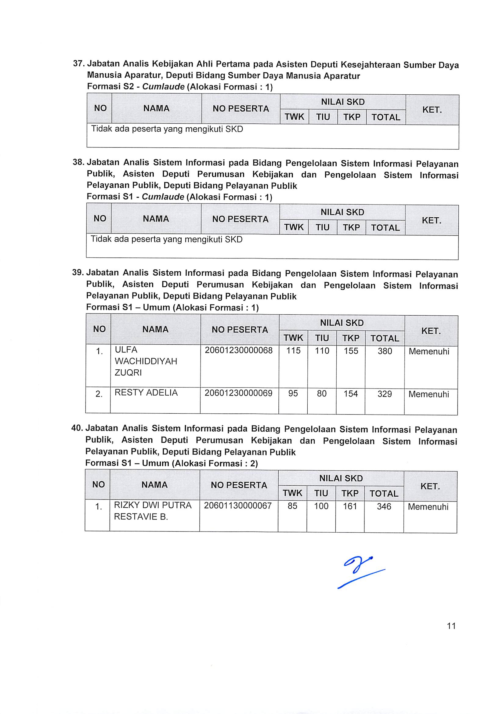 20171103 Pengumuman SKD Page 14