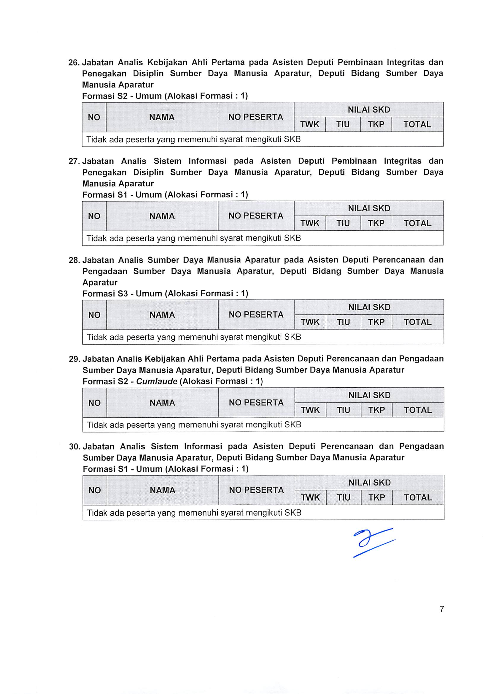 20171103 Pengumuman SKD Page 32