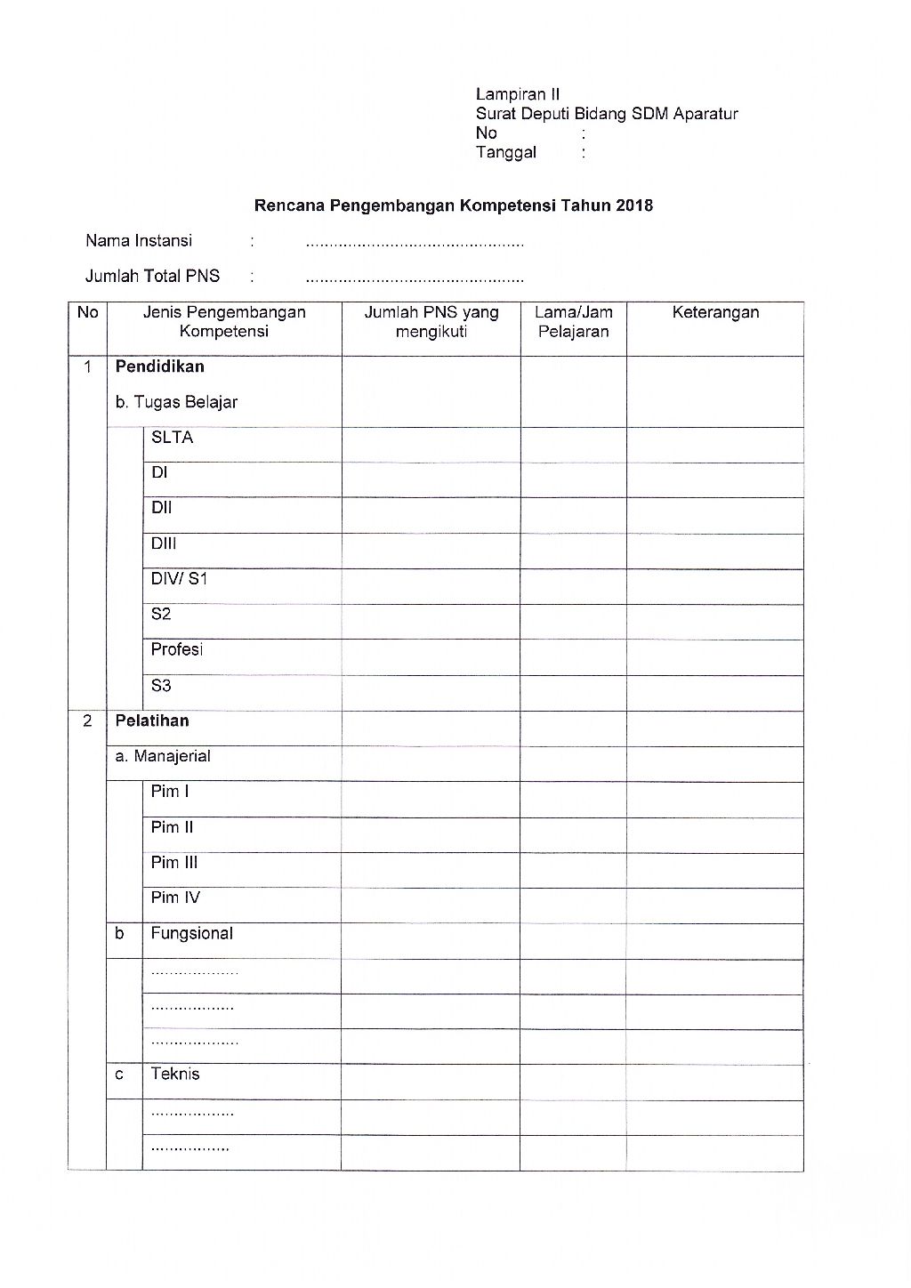 20171109 surat deputi tentang pengembangan kompetensi Page 5