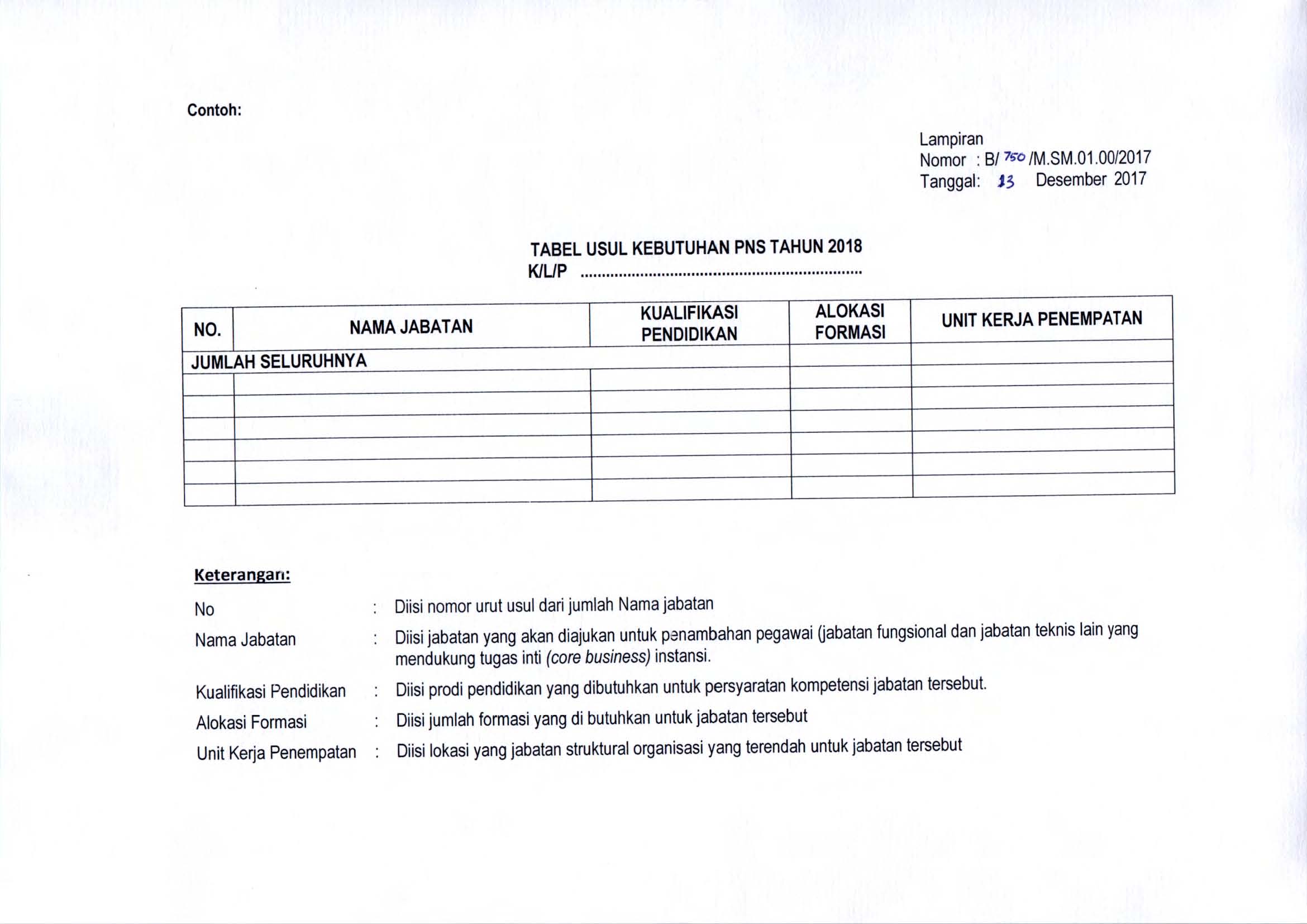 20171215 Penyampaian Kebutuhan PNS Tahun 2018 Page 3