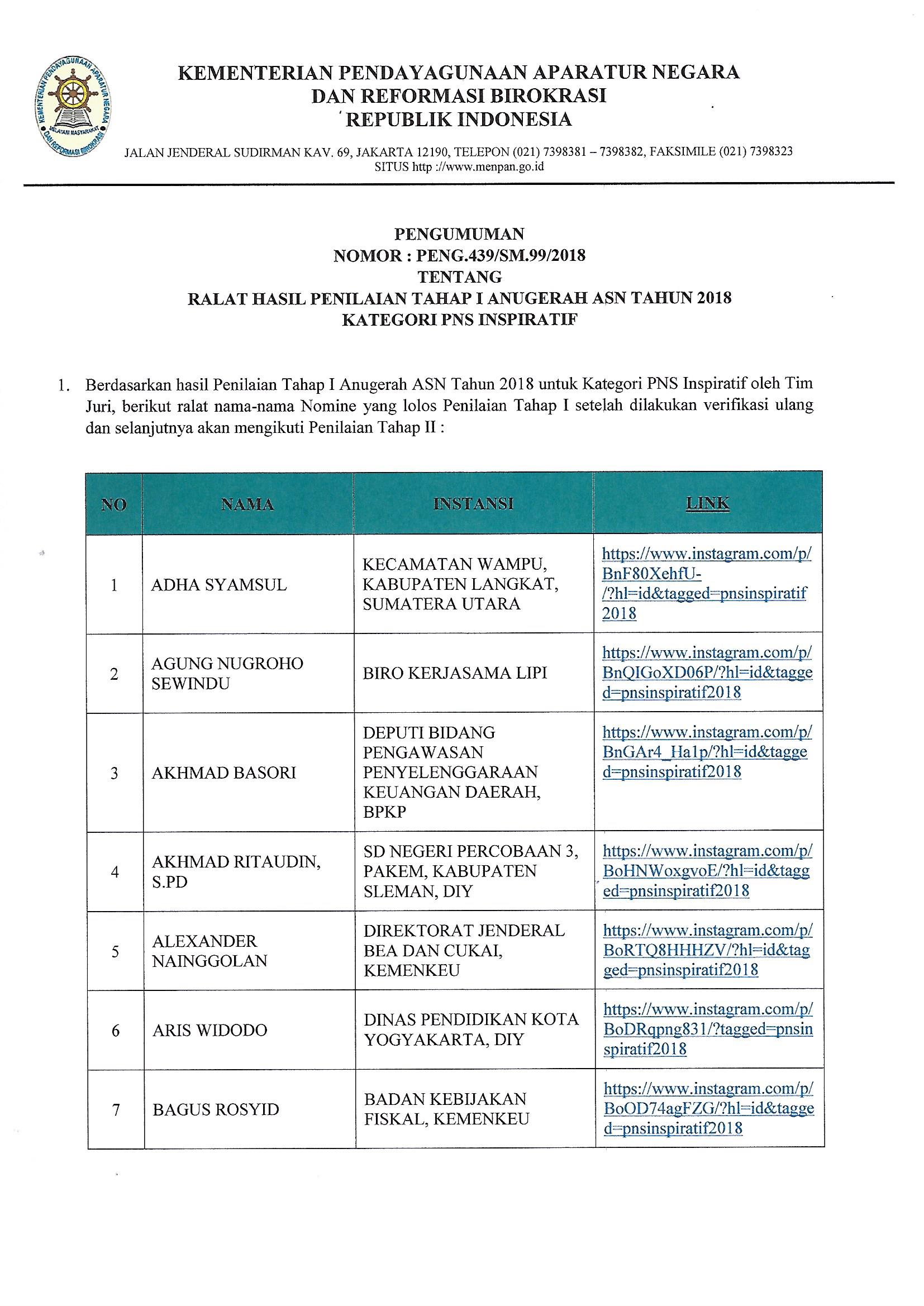 20181017 Pengumuman PNS Inspiratif Page 1