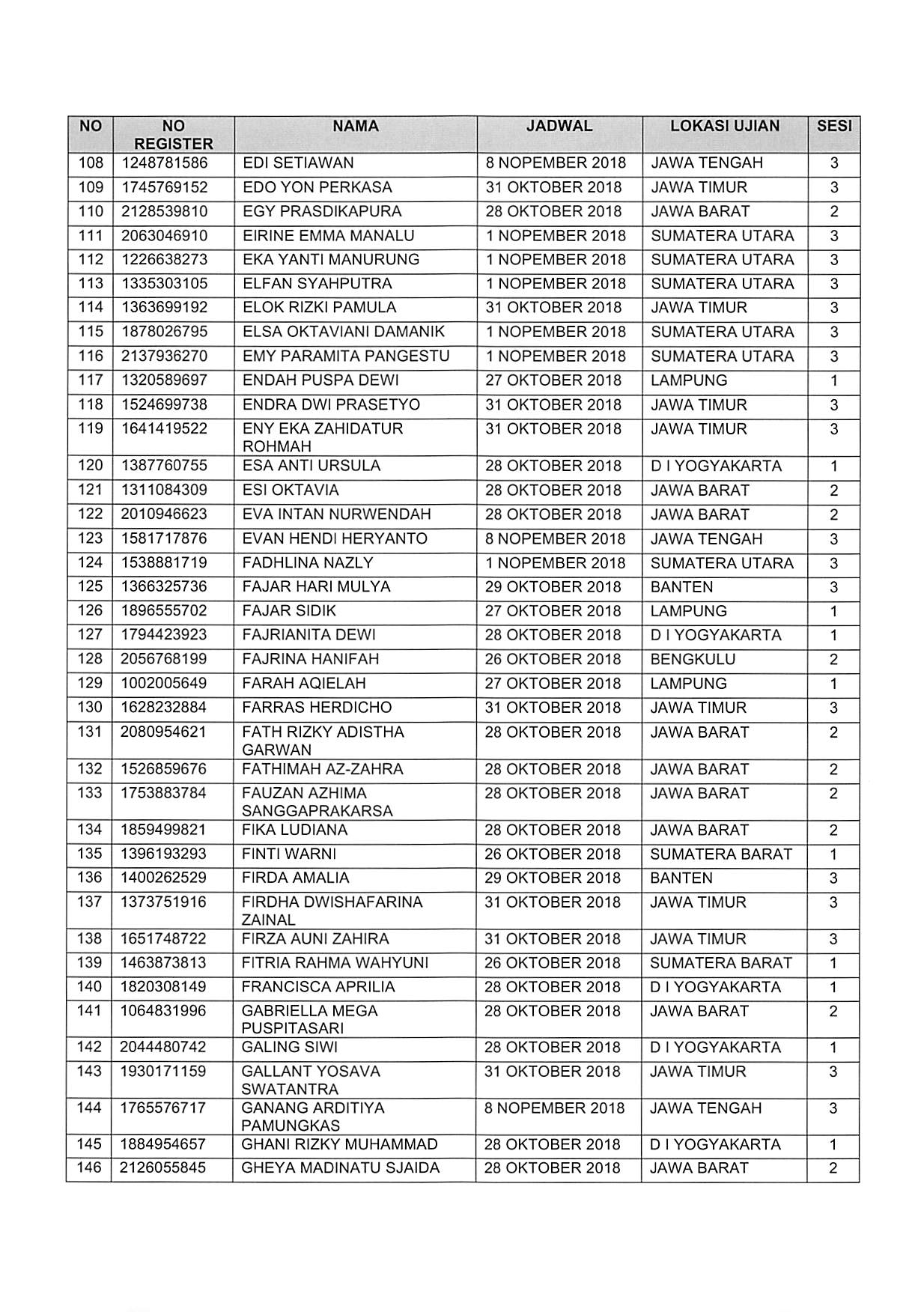 20181025 Pengumuman Lanjutan SKD CPNS 2018 Page 08