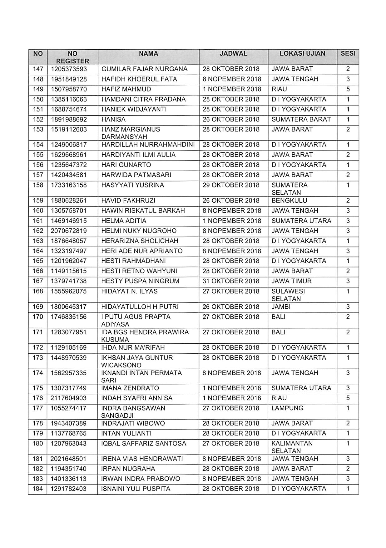 20181025 Pengumuman Lanjutan SKD CPNS 2018 Page 09