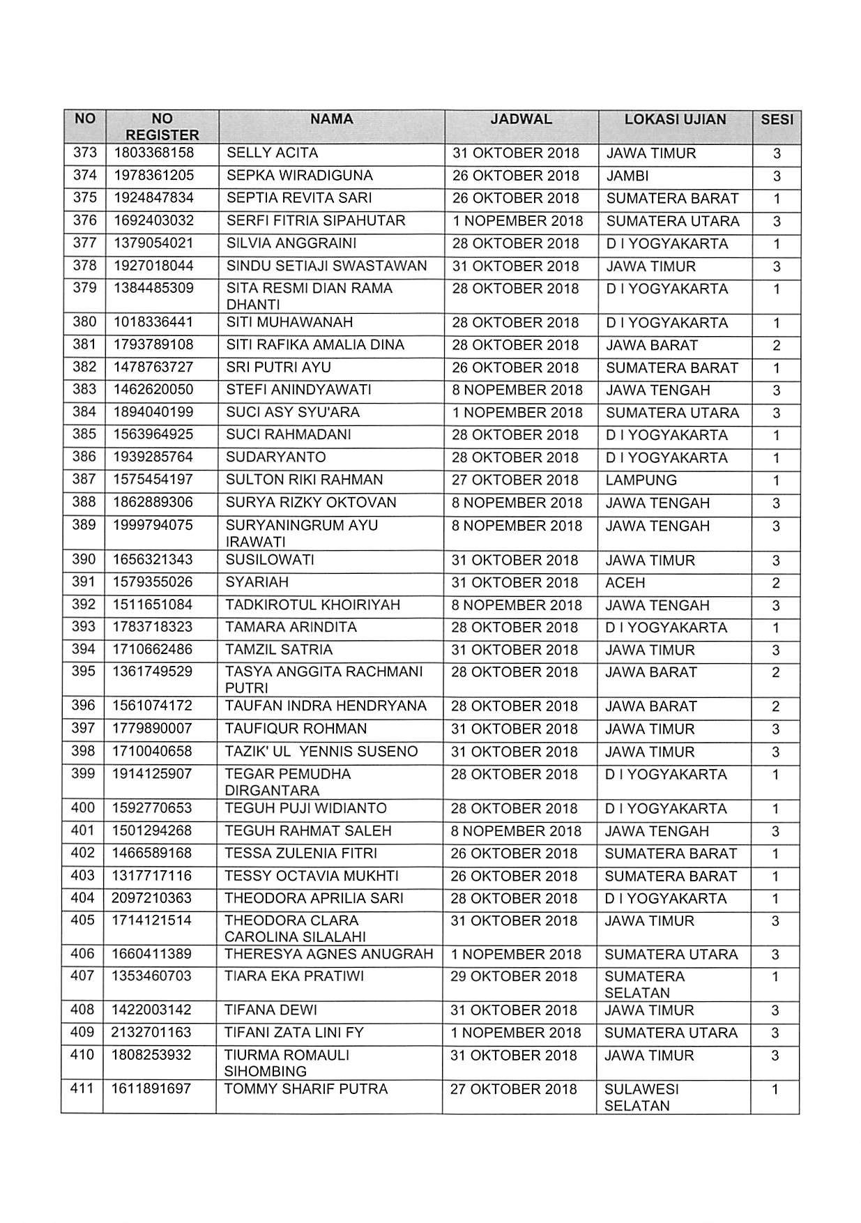 20181025 Pengumuman Lanjutan SKD CPNS 2018 Page 15