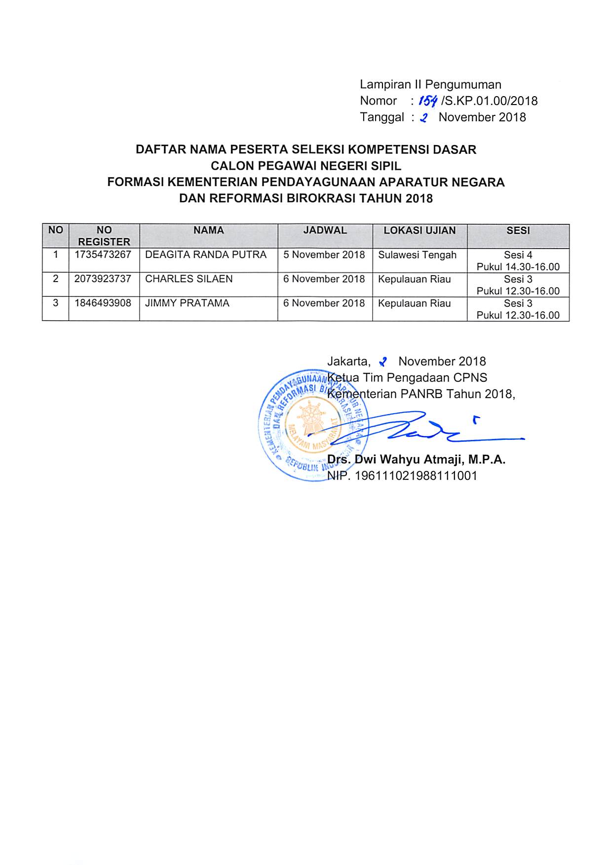 20181102 Pengumuman Tes SKD Kepri dan Palu Page 4