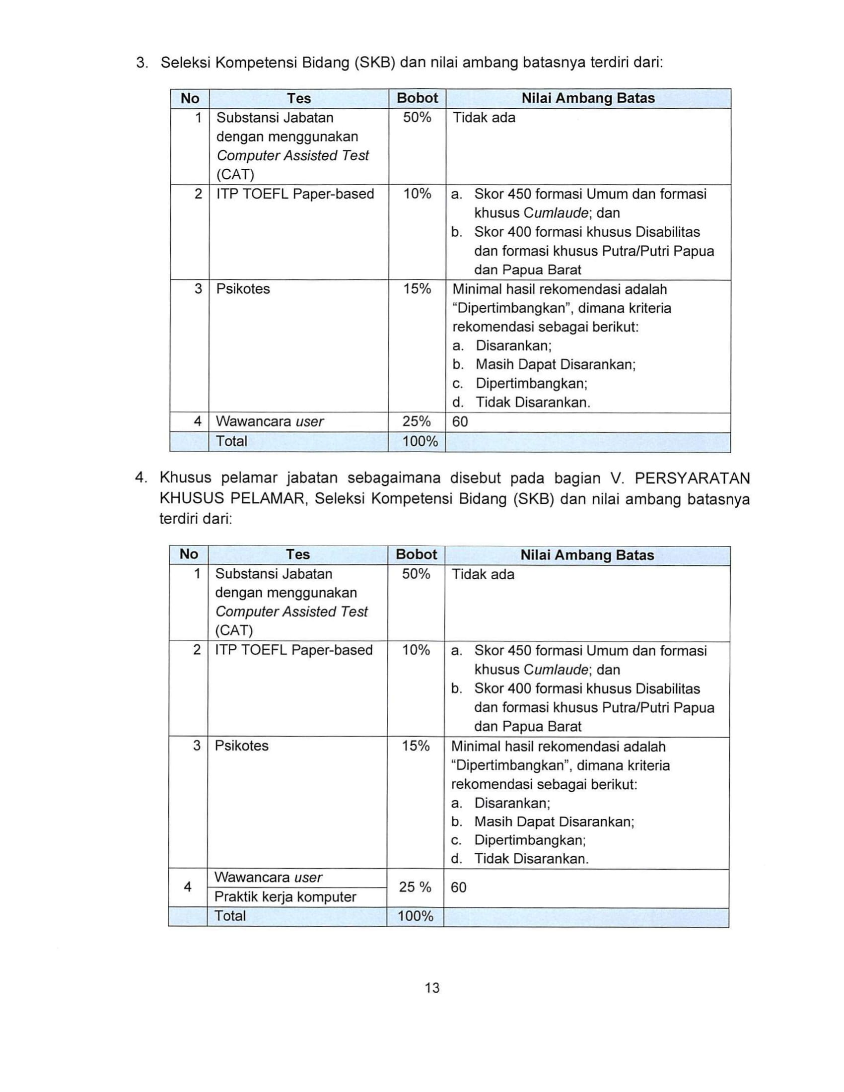 20191111 Pengumuman Pengadaan CPNS Kementerian PANRB 2019 13