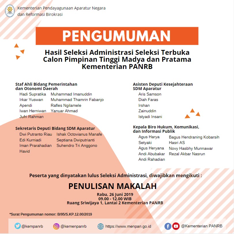 20190621 Pengumuman Seleksi