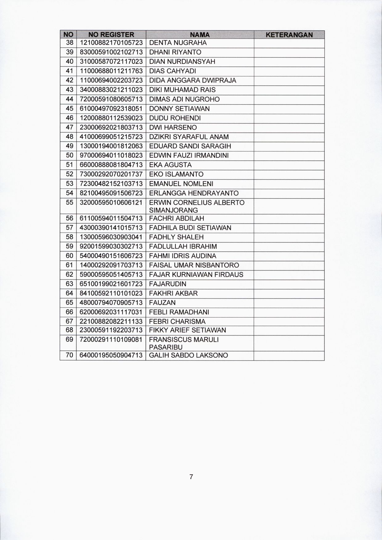 20200122 lokasi tes CPNS 07