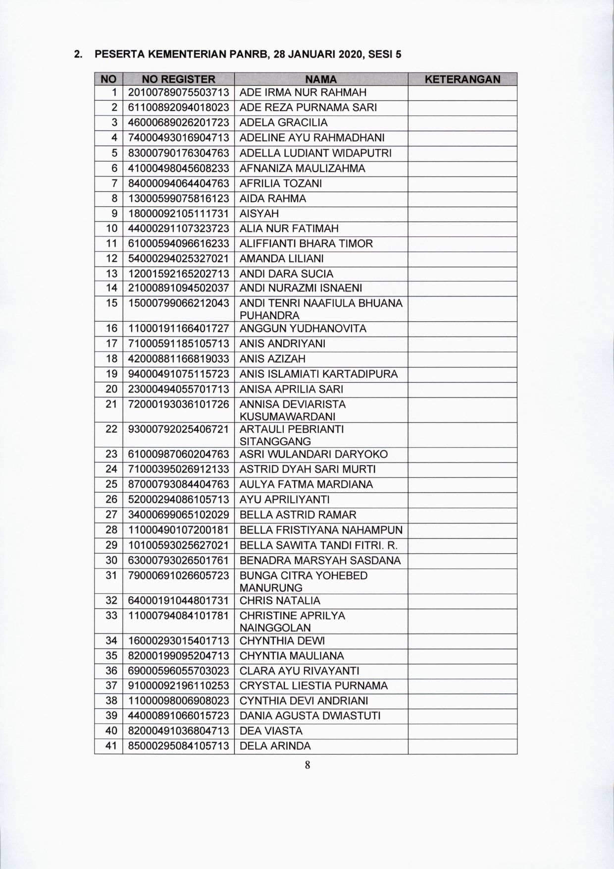 20200122 lokasi tes CPNS 08