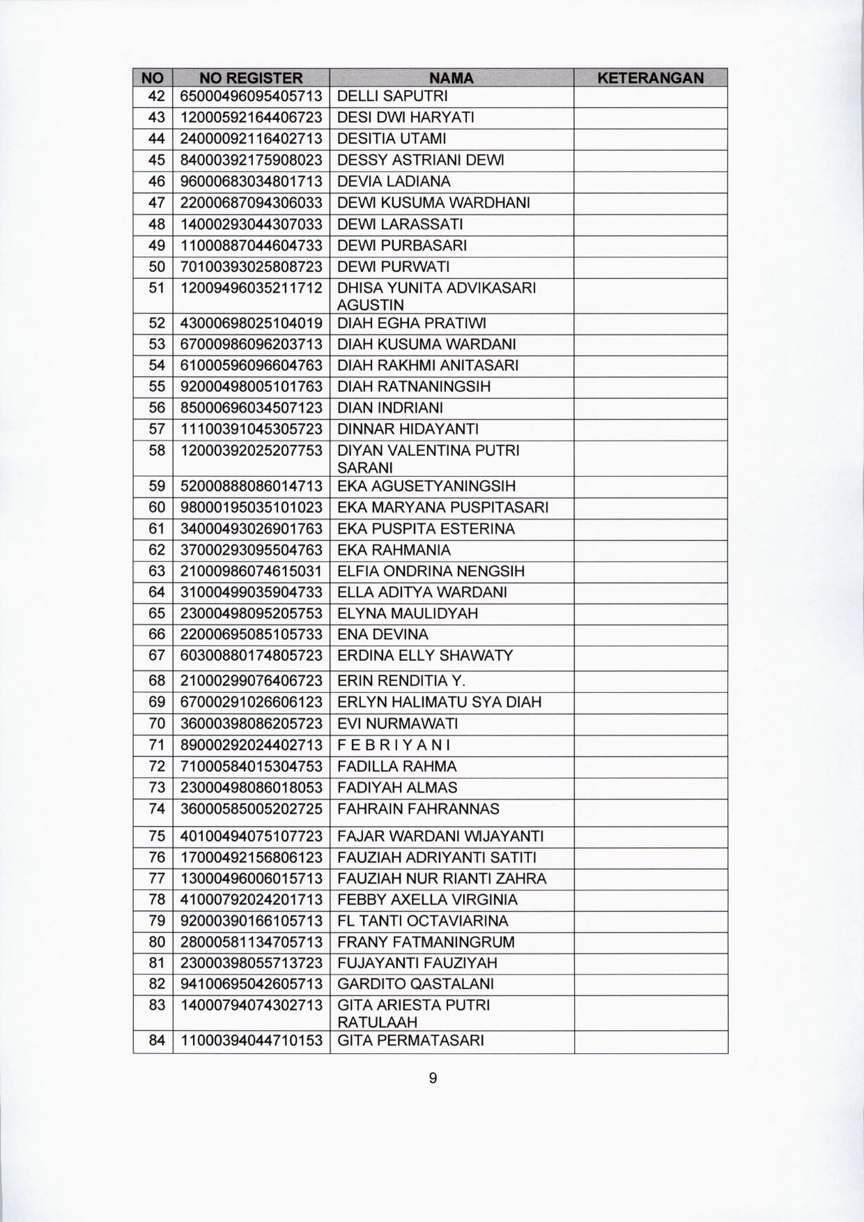 20200122 lokasi tes CPNS 09