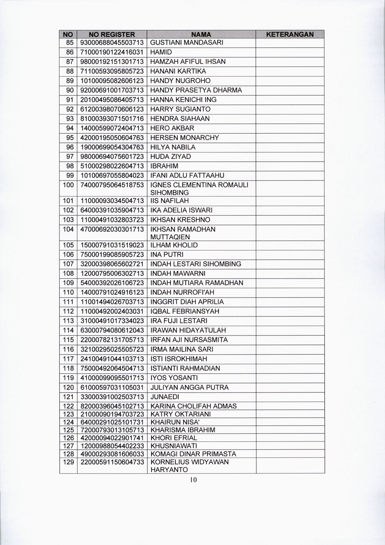 20200122 lokasi tes CPNS 10