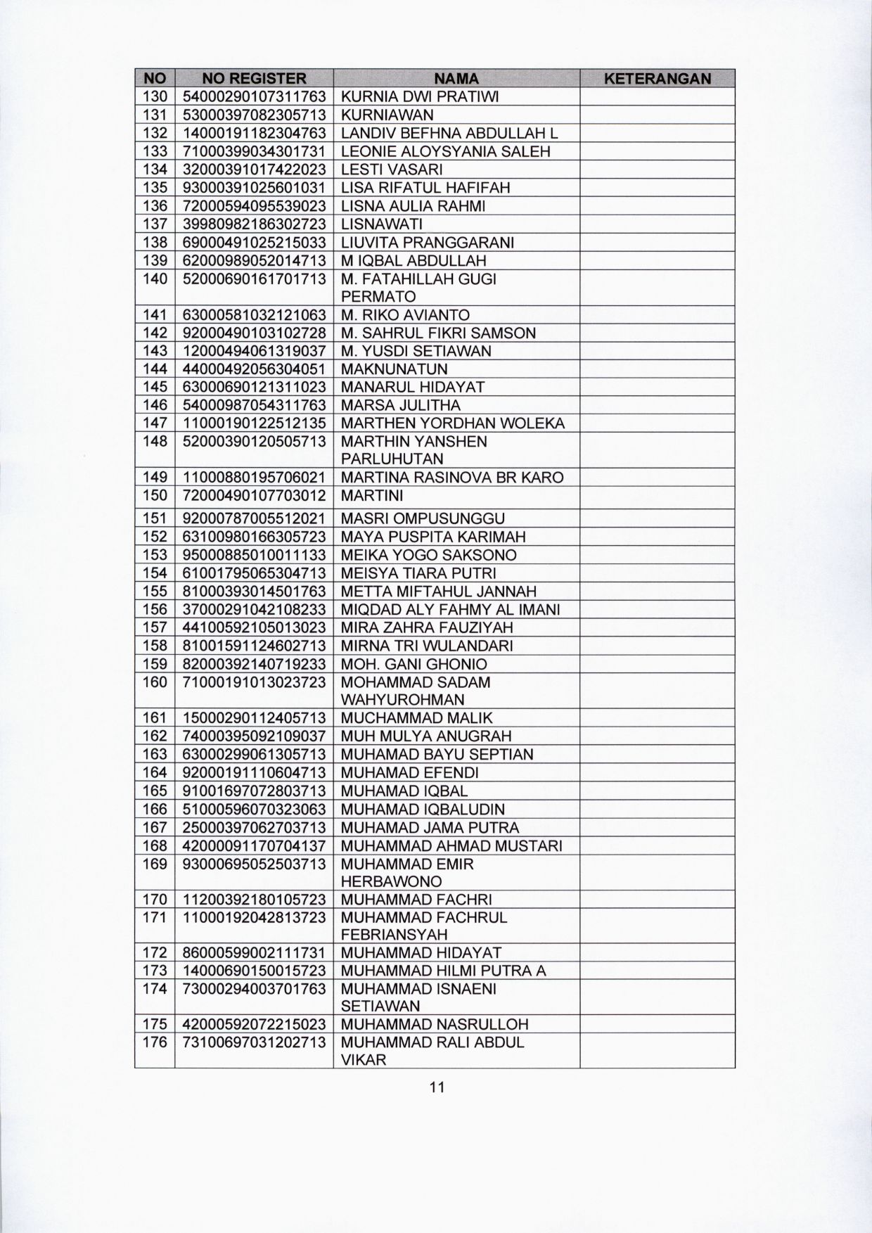 20200122 lokasi tes CPNS 11