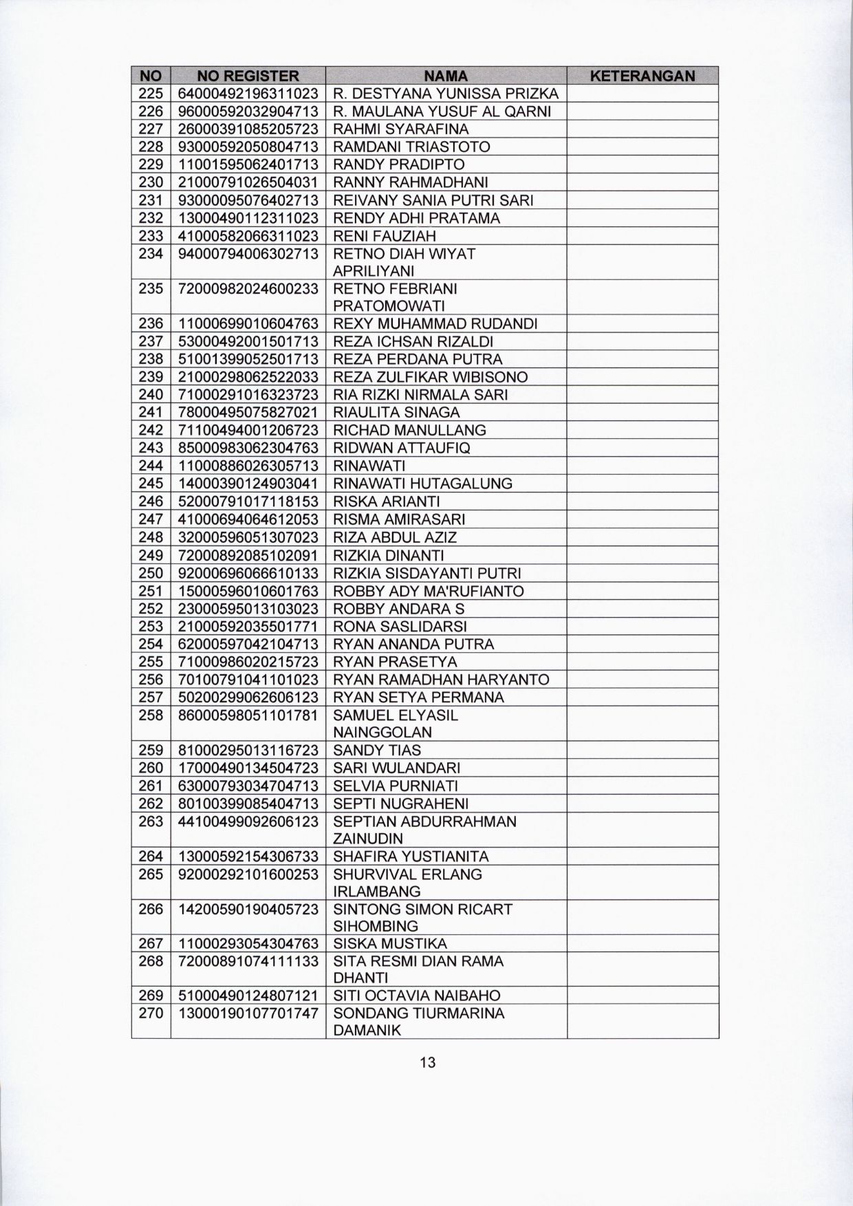 20200122 lokasi tes CPNS 13