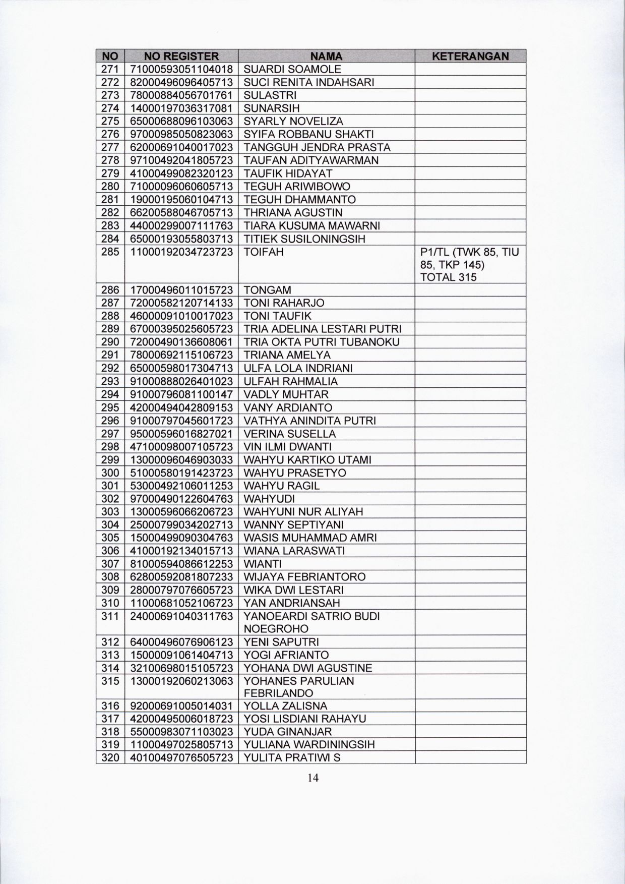 20200122 lokasi tes CPNS 14