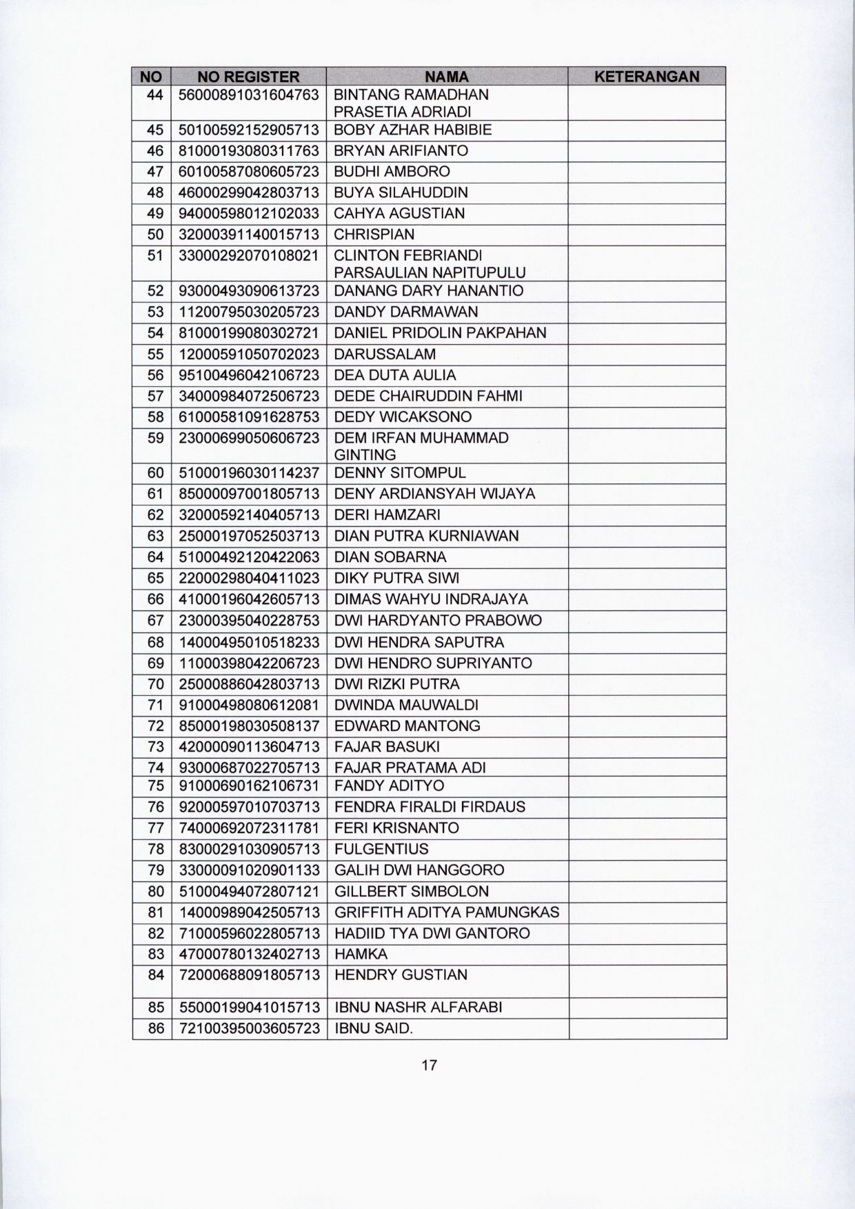 20200122 lokasi tes CPNS 17