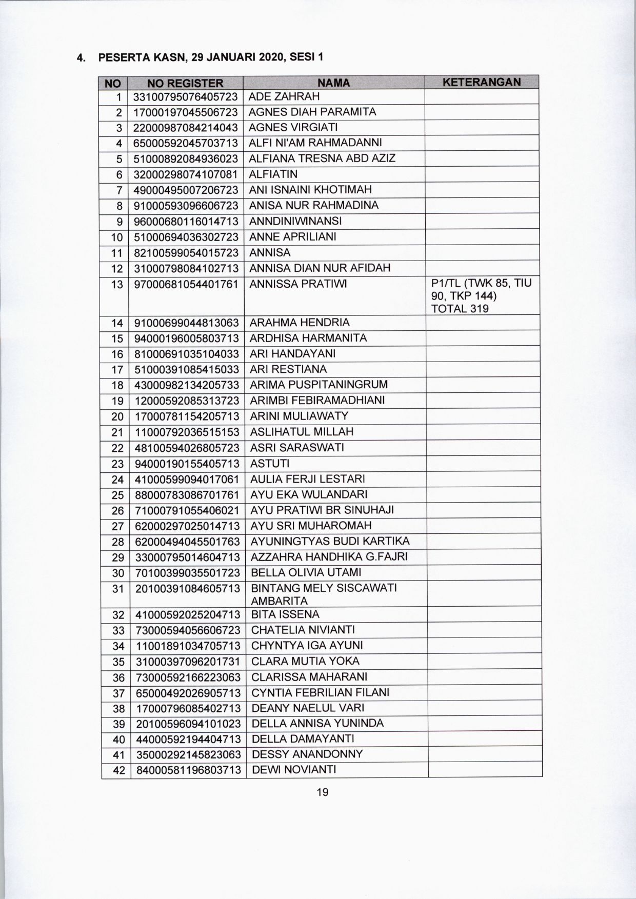 20200122 lokasi tes CPNS 19