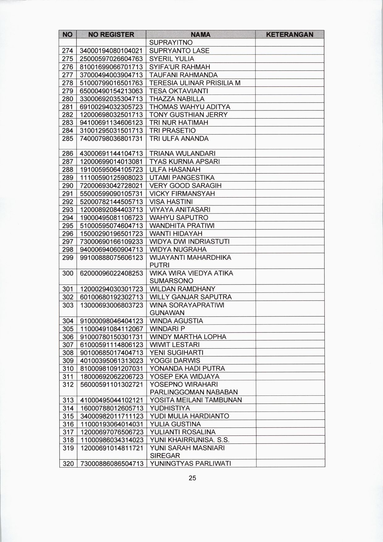 20200122 lokasi tes CPNS 25