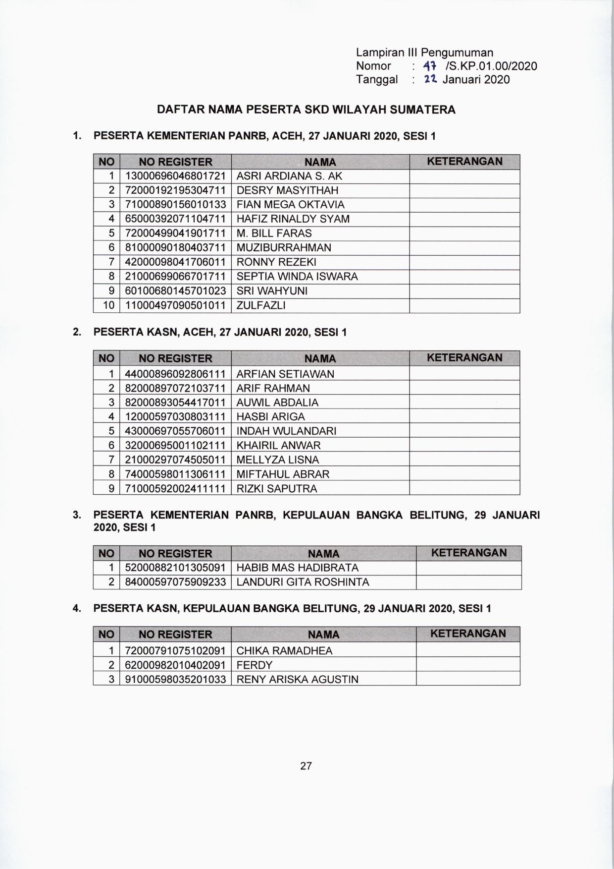 20200122 lokasi tes CPNS 27