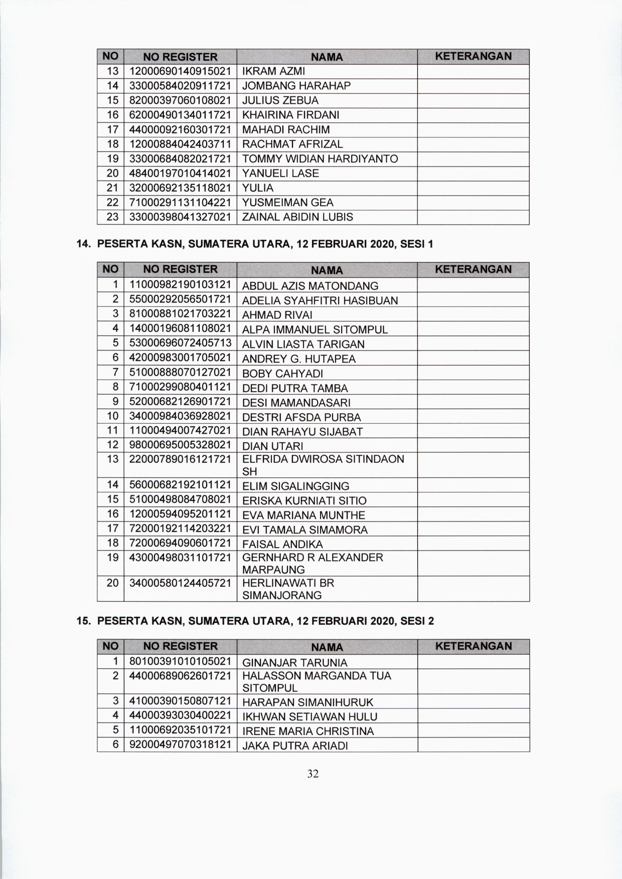 20200122 lokasi tes CPNS 32