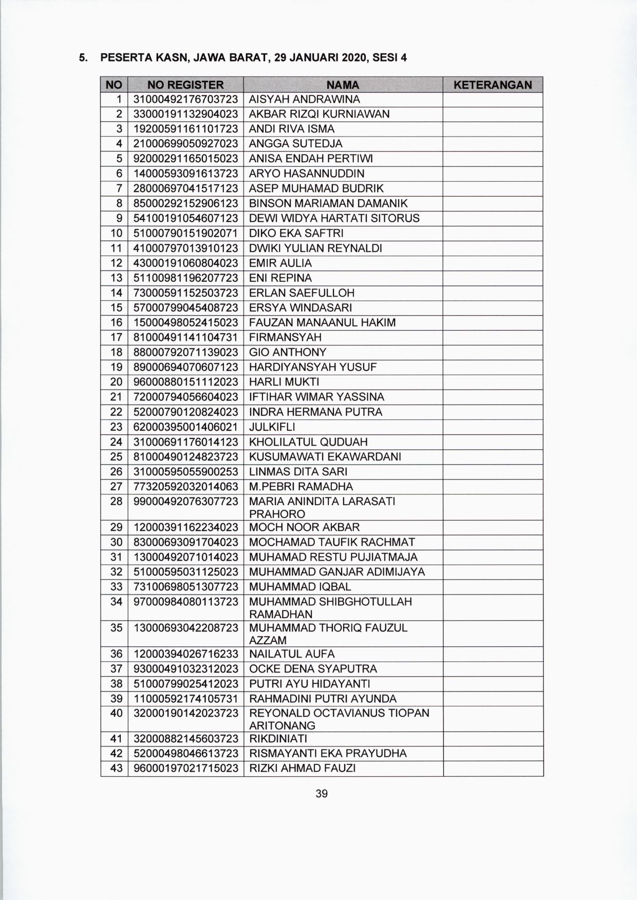 20200122 lokasi tes CPNS 39