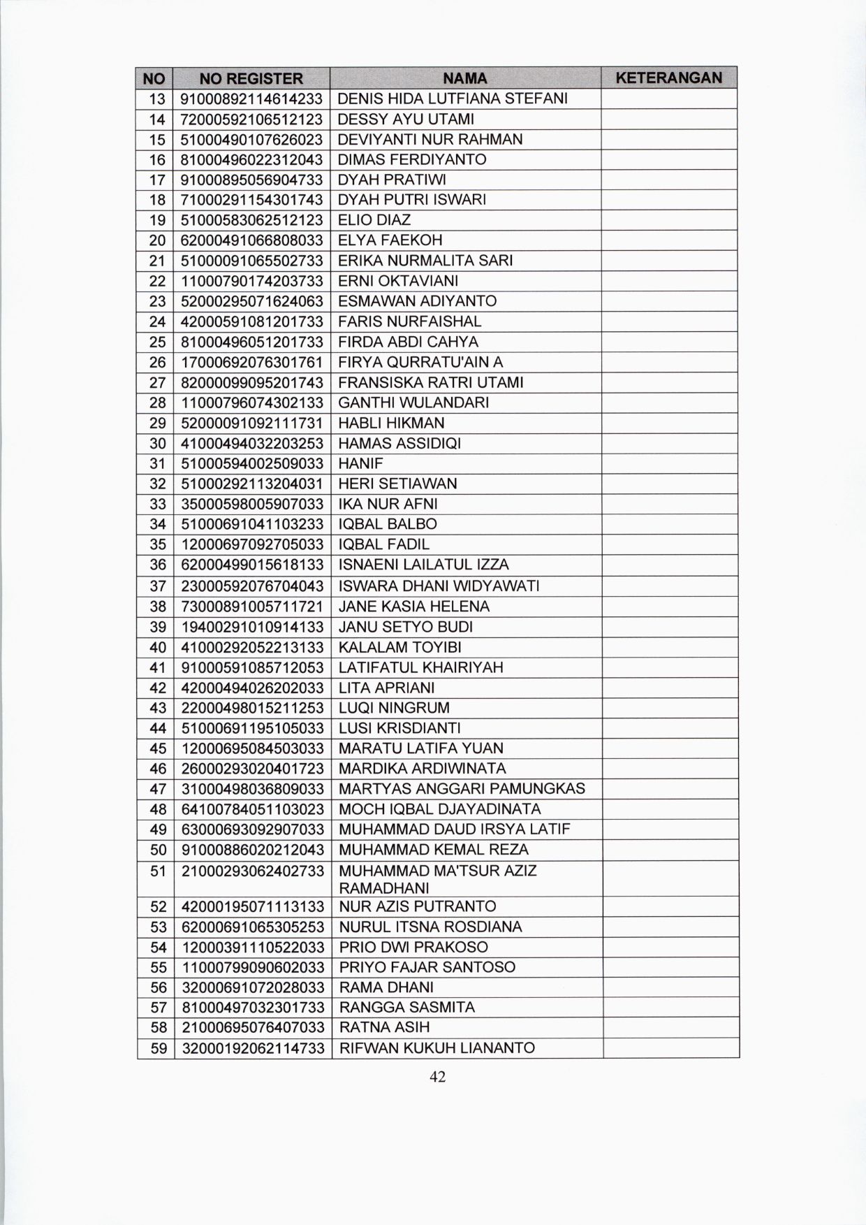 20200122 lokasi tes CPNS 42