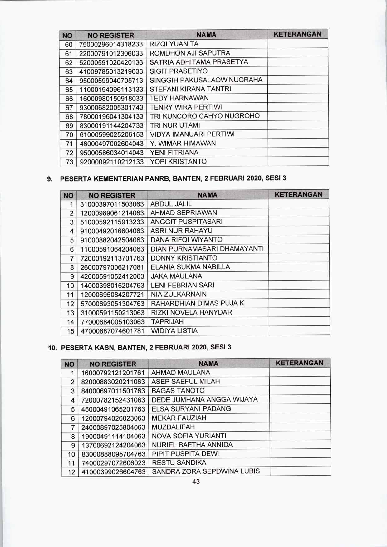 20200122 lokasi tes CPNS 43