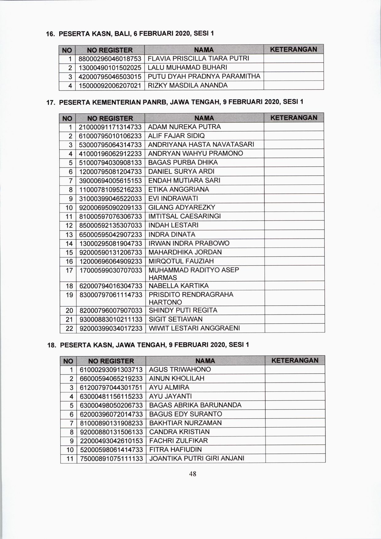 20200122 lokasi tes CPNS 48