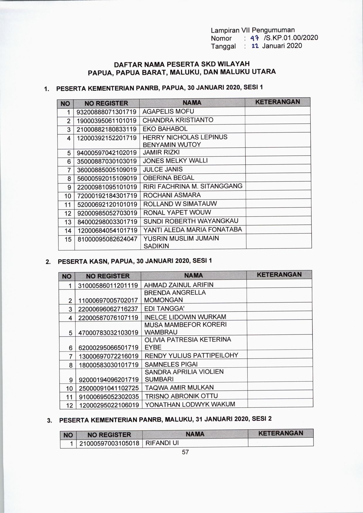 20200122 lokasi tes CPNS 57