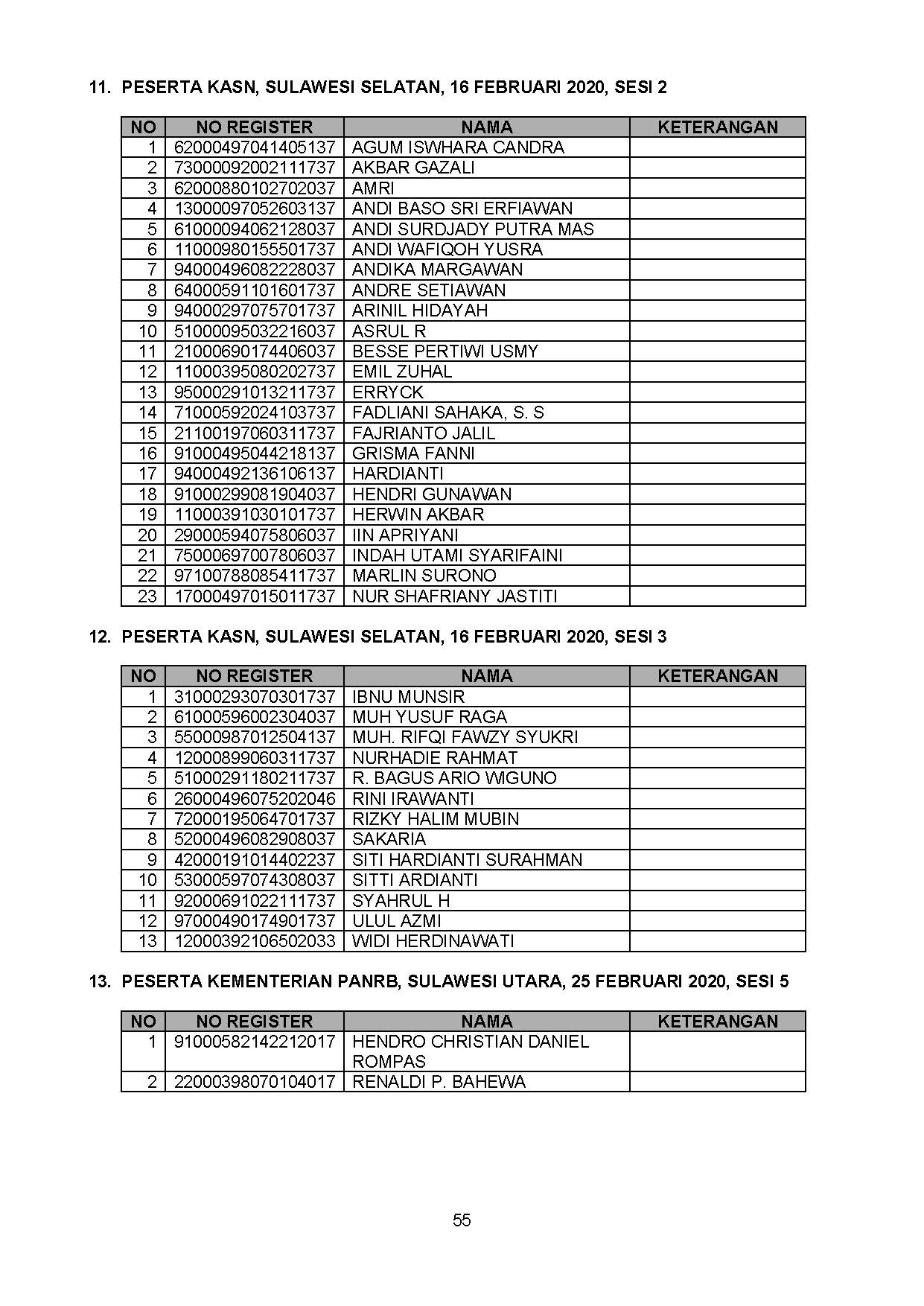 20200123 lokasi tes CPNS 55 rev