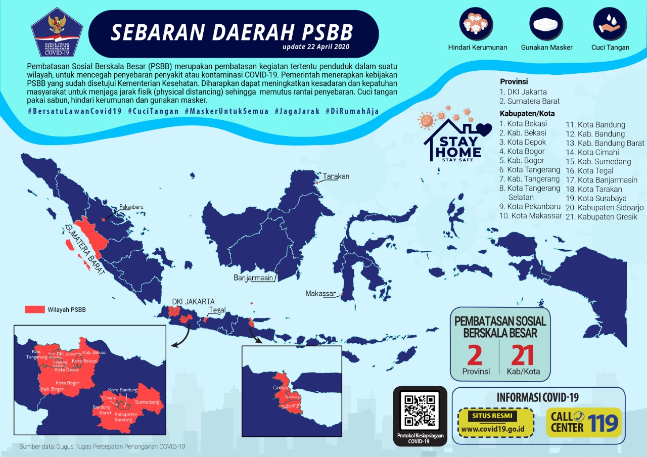 20200423 Total 2 Provinsi dan 21 KabKota Termasuk Surabaya Kab Sidoarjo serta Kab Gresik Terapkan PSBB