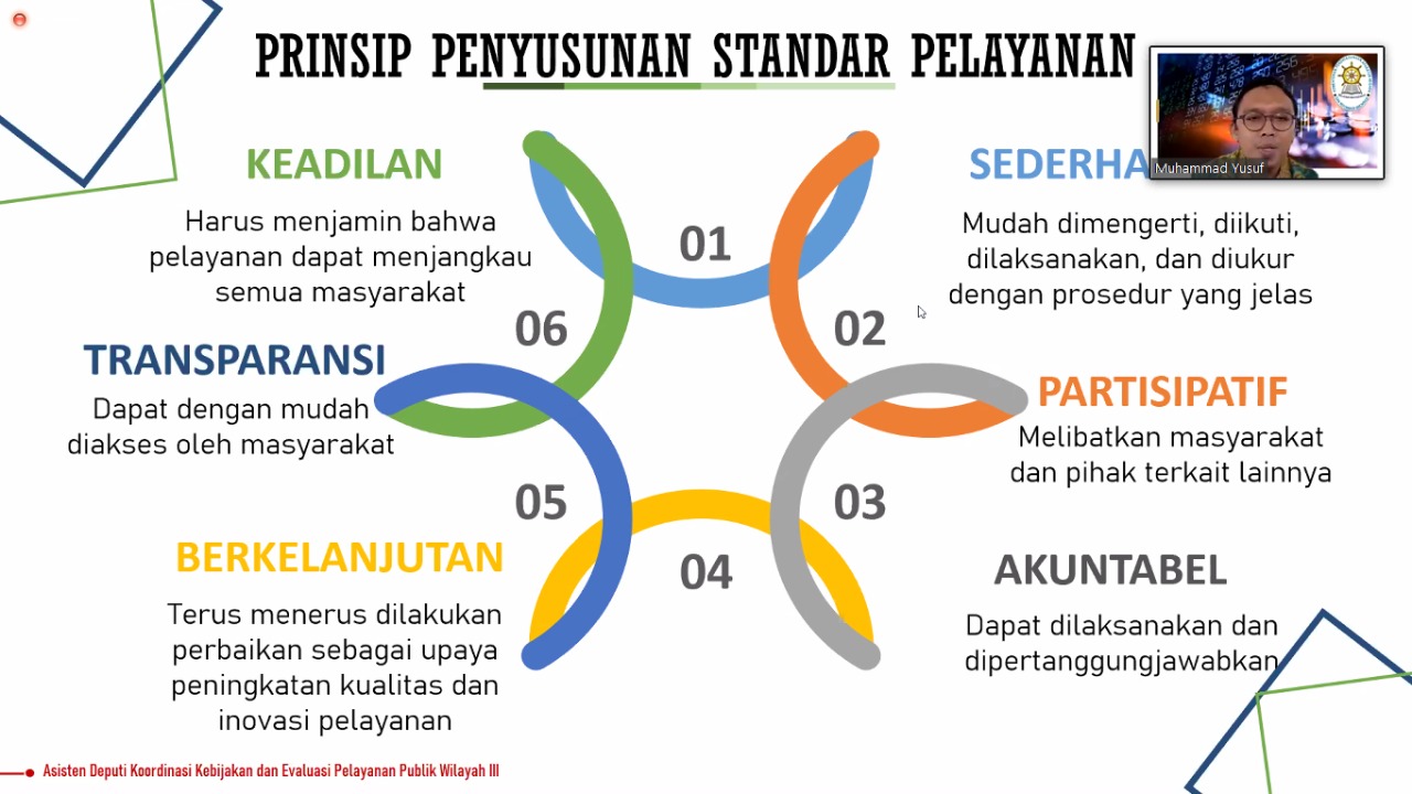 20200506 Usai Pandemi Covid 19 Bimtek Daring Akan Tetap Rutin Digelar 1