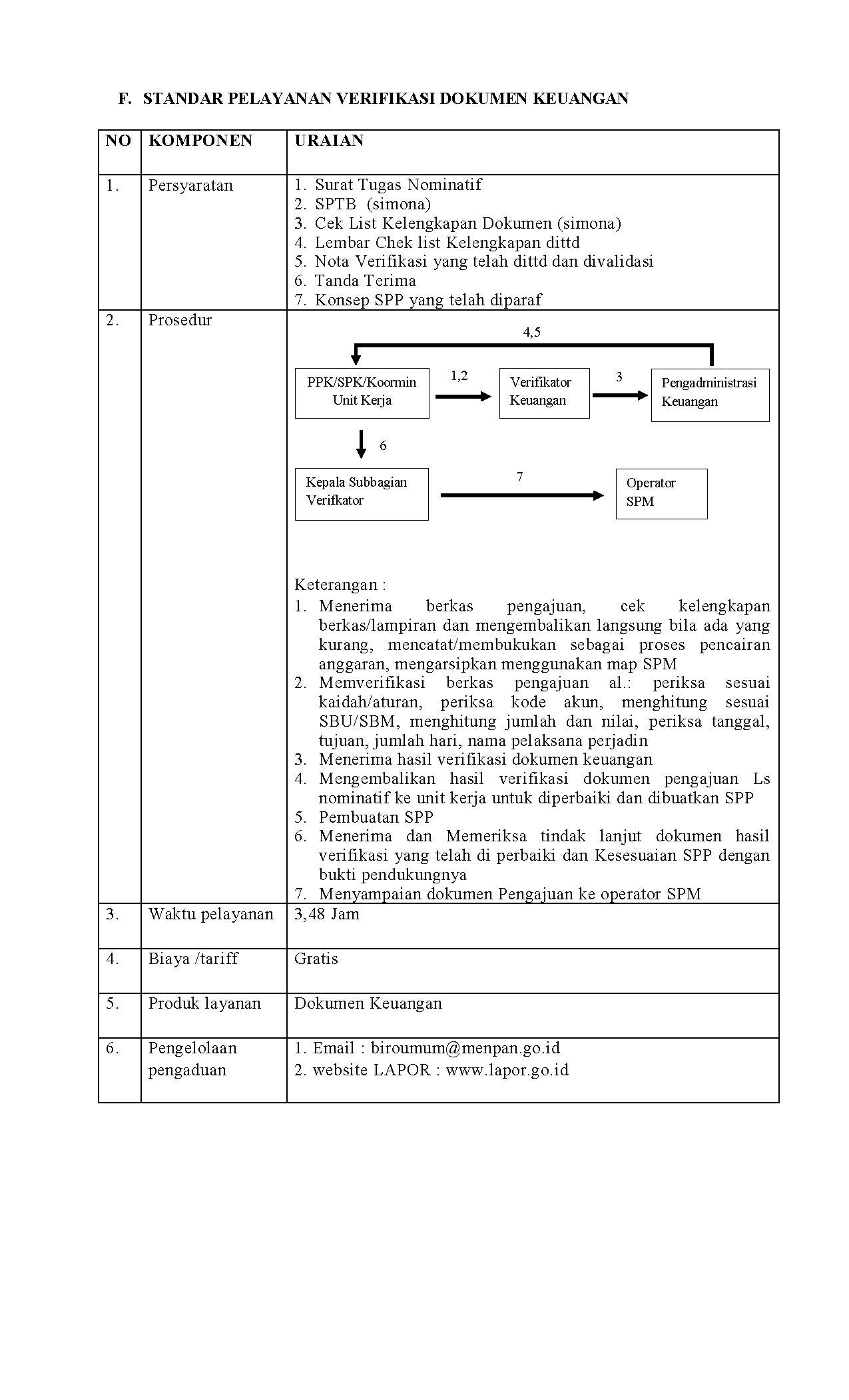 20200623 SK Standar Pelayanan Bsdmu Page 09