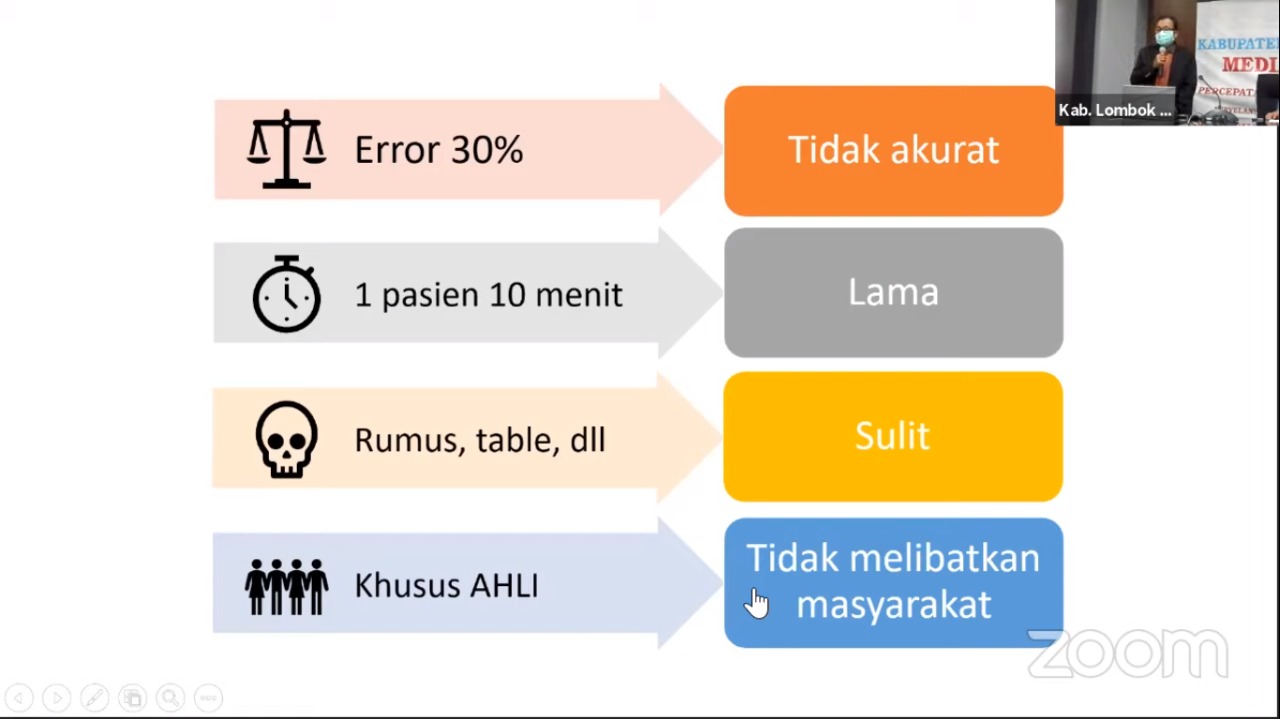 20200902 Aplikasi dr Saptho 2