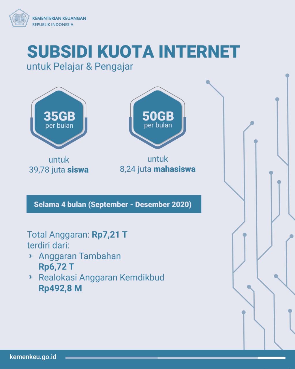 20200908 Lintas Instansi 2