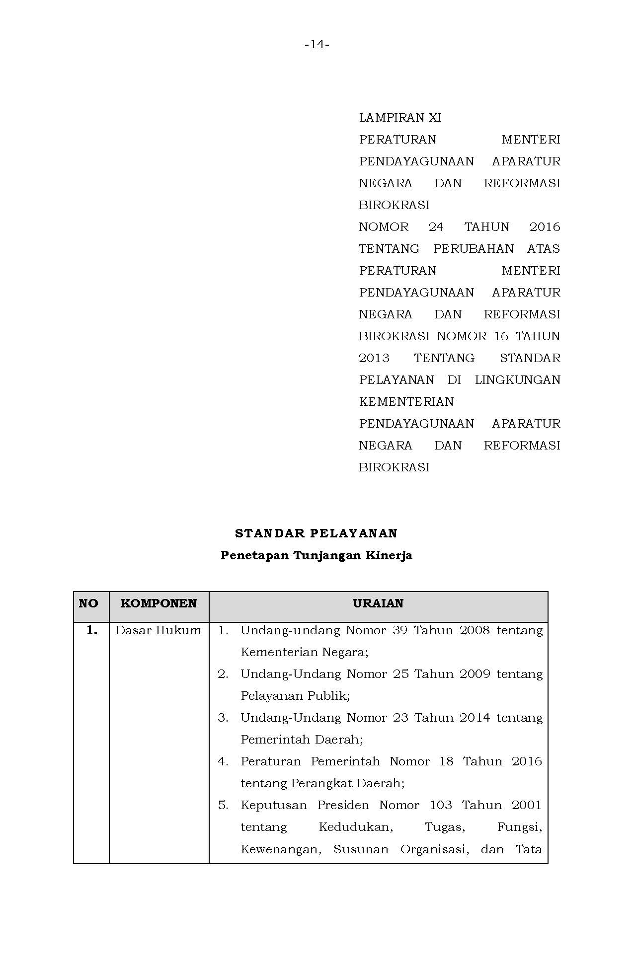 Permen 24 Perubahan Standar Pelayanan Page 14