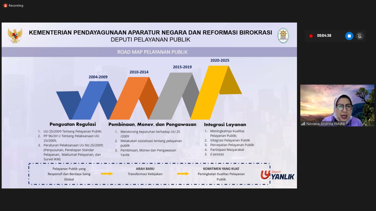 20210701 Peran Kementerian PANRB Dukung Kemudahan Berusaha 1