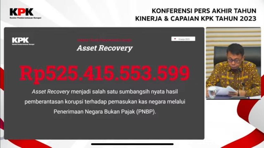 20240116 Selama 2023 KPK Pulihkan Aset Negara Sebesar Rp525 Miliar