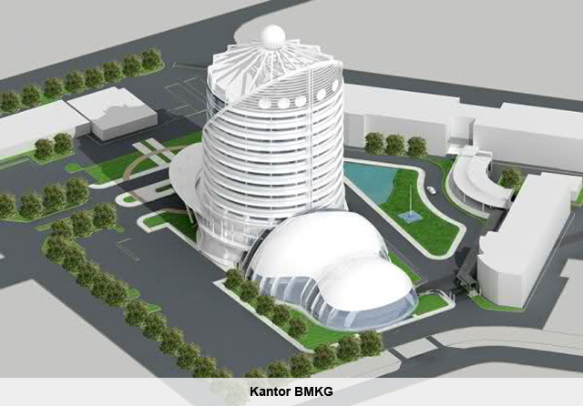 Kantor BMKG