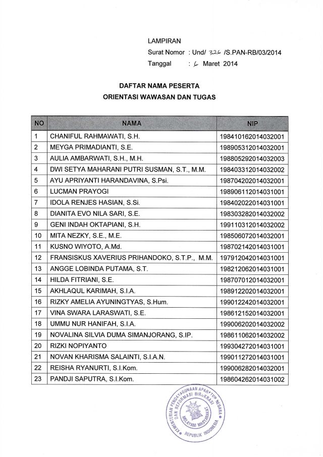 Kementerian Pendayagunaan Aparatur Negara dan Reformasi 