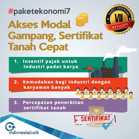 Paket Ekonomi 7 03