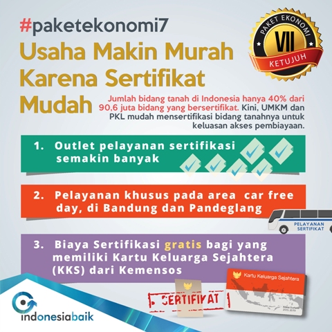 Paket Ekonomi 7 04