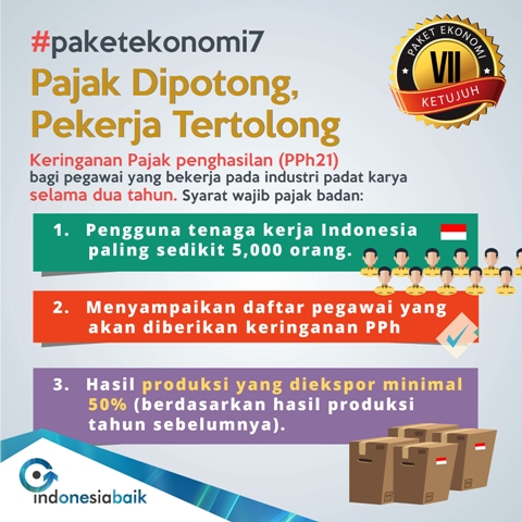 Paket Ekonomi 7 06